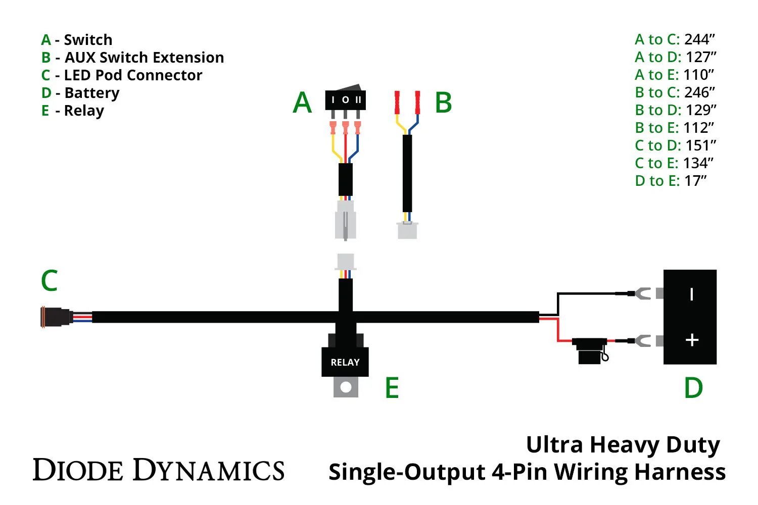 Ultra Heavy Duty Single Output 4-pin Wiring Harness - Image 6