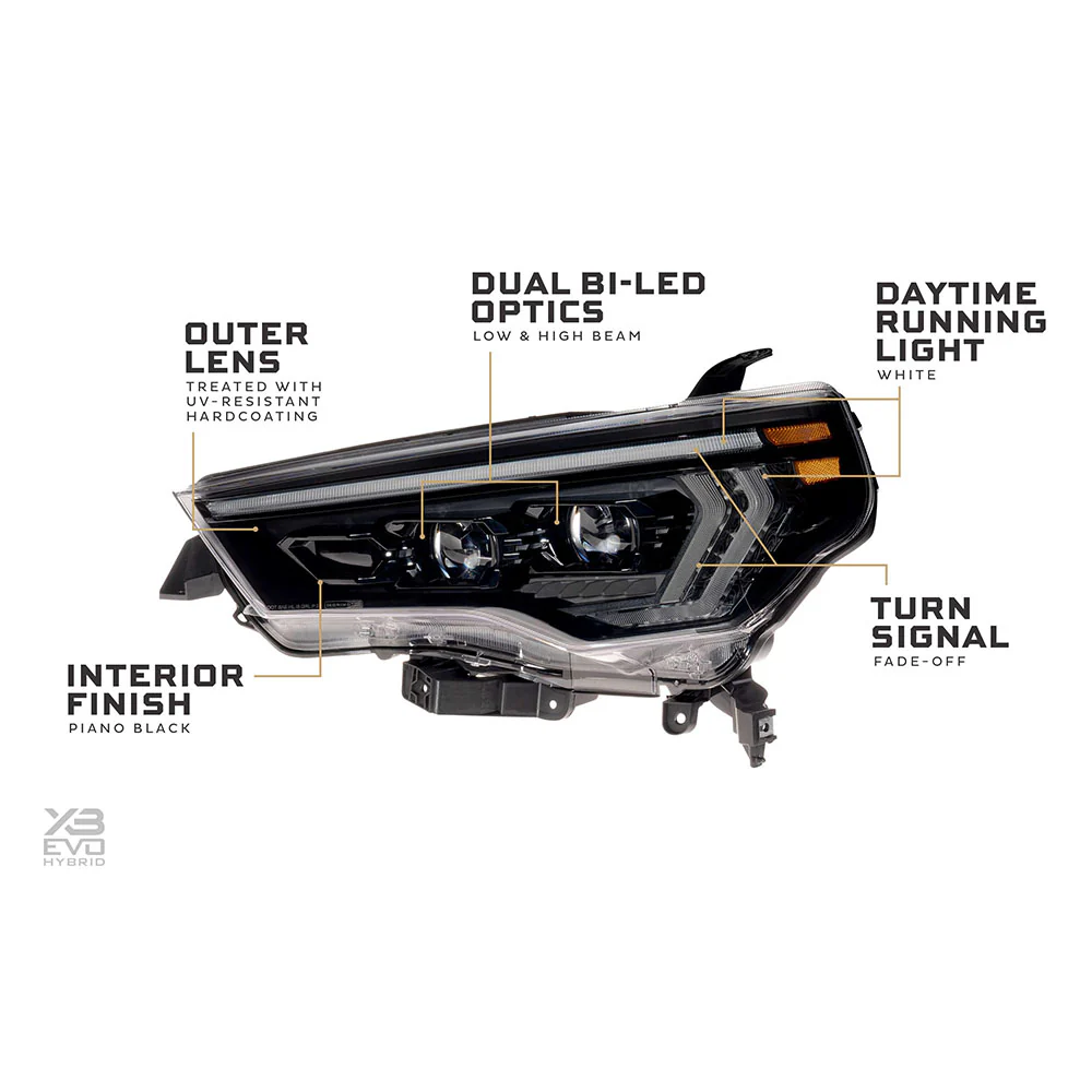 XB Evo Hybrid LED Headlights 4Runner (2014-2024) - Image 8