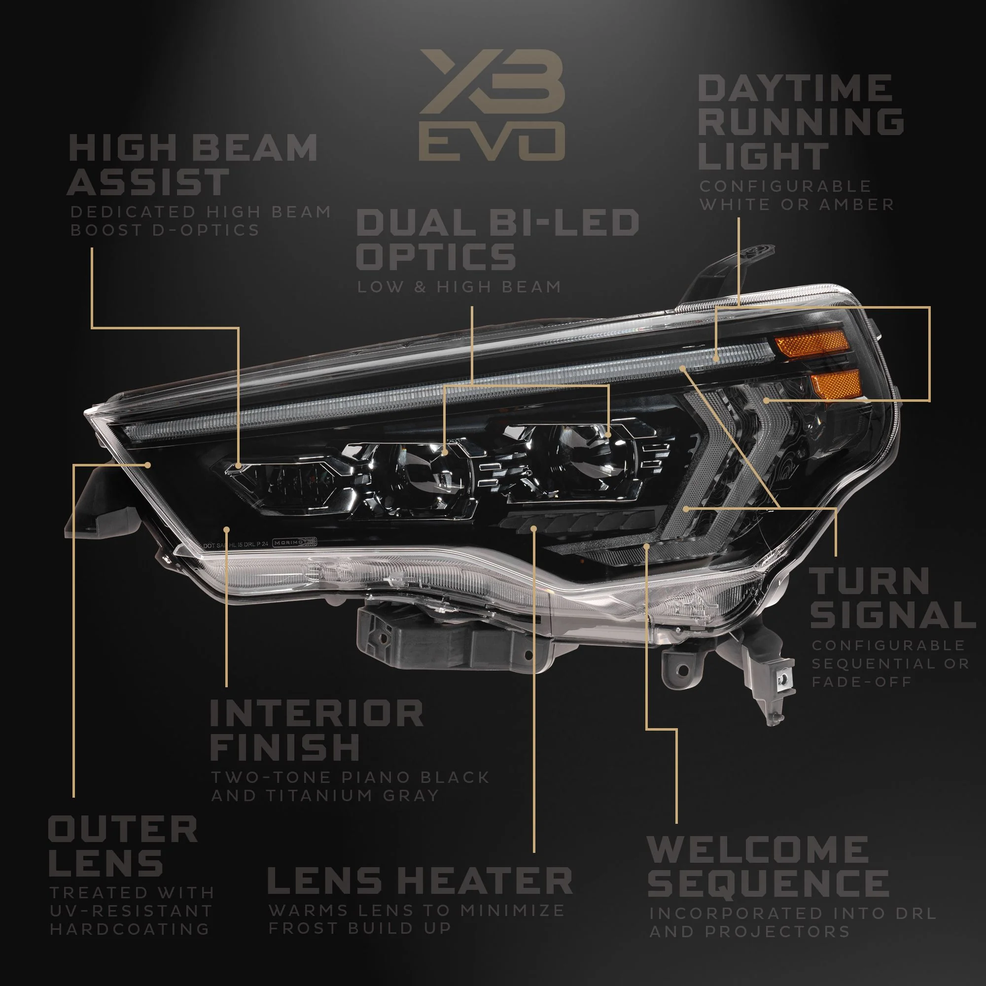 XB Evo LED Headlights 4Runner (2014-2024) - Image 3