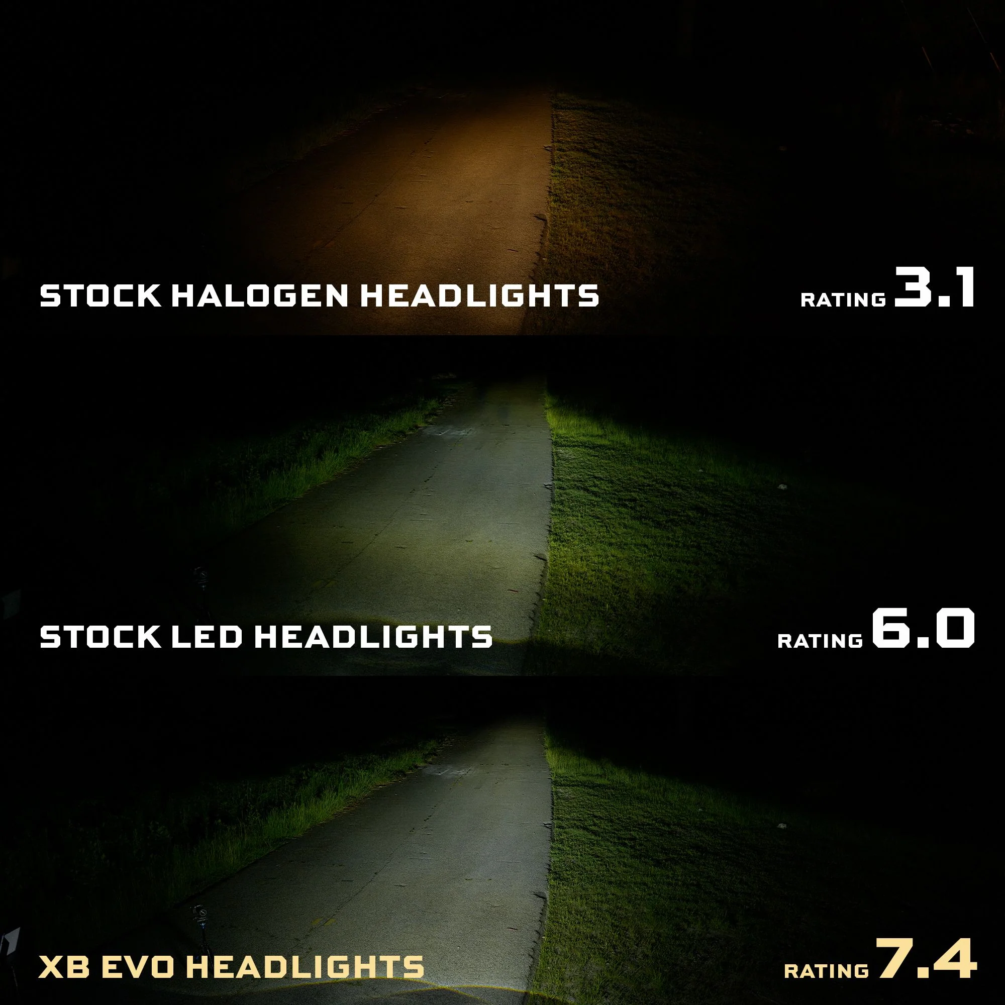 XB Evo LED Headlights 4Runner (2014-2024) - Image 5