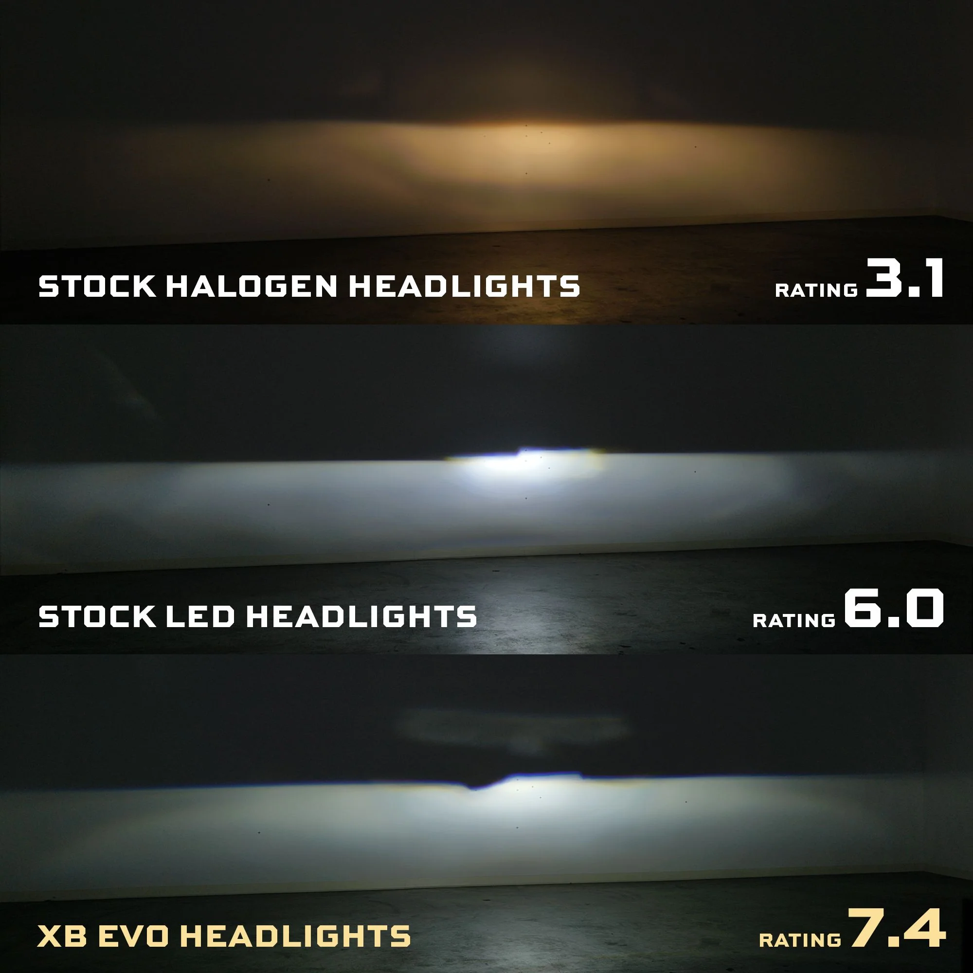 XB Evo LED Headlights 4Runner (2014-2024) - Image 6