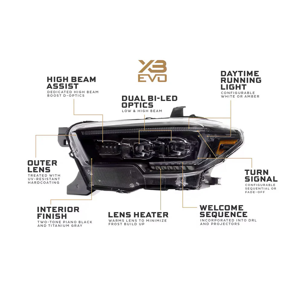 XB Evo LED Headlights Tacoma (2016-2023) - Image 14