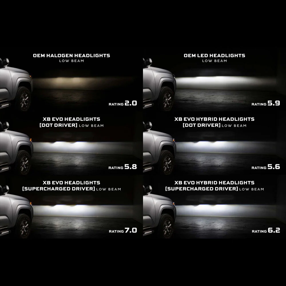 XB Evo Supercharged Drivers Tacoma (2016-2023) - Image 8