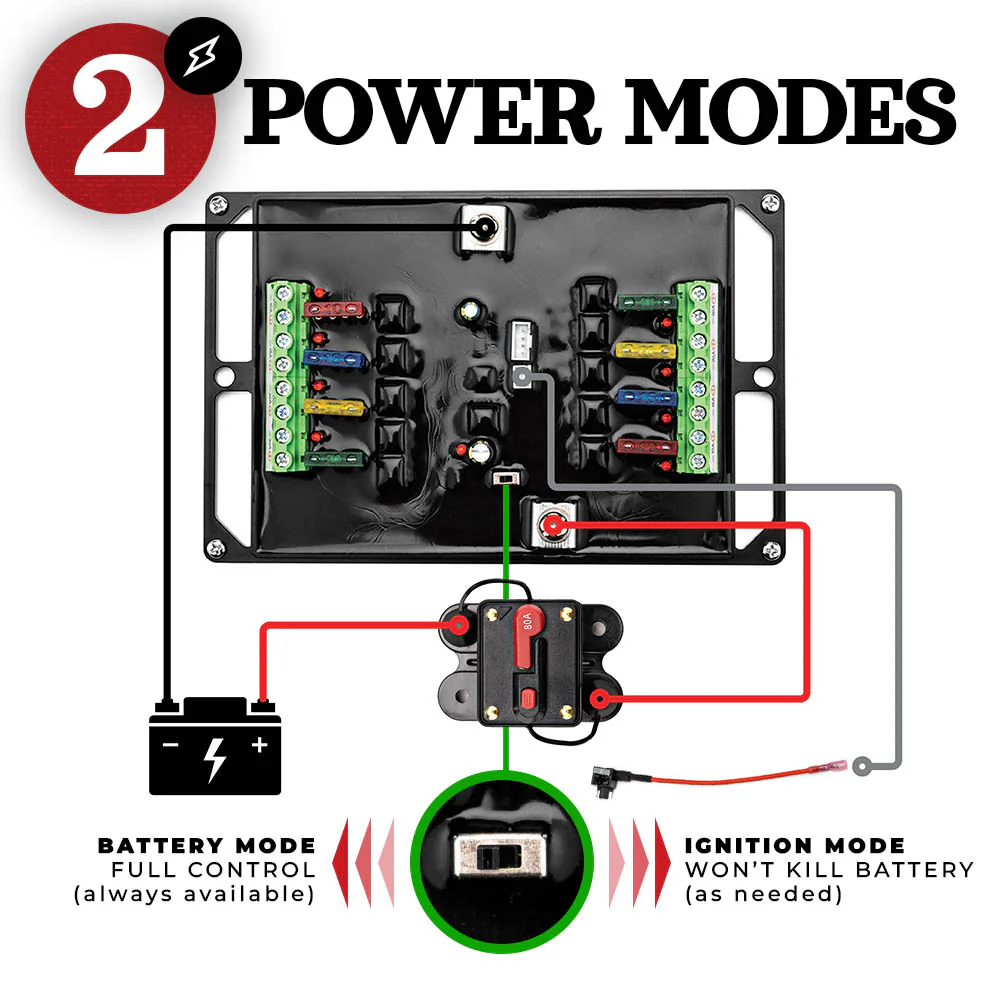 YP2 8 or 12 Button Auxiliary Power Kit + Bracket 4Runner (2014-2024) - Image 7